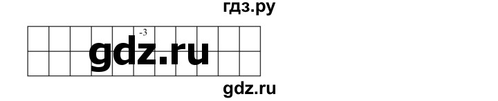ГДЗ по алгебре 7 класс Колягин Базовый уровень упражнение - 771, Решебник №1 2012