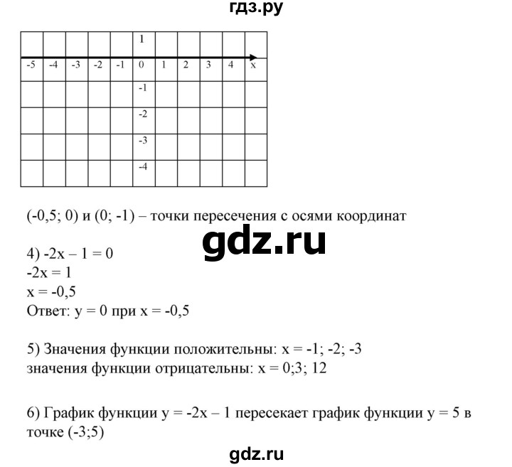 ГДЗ по алгебре 7 класс Колягин Базовый уровень упражнение - 790, Решебник №1 2012