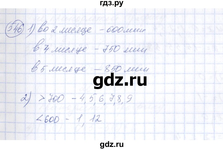 ГДЗ по алгебре 7 класс Колягин Базовый уровень упражнение - 546, Решебник №2 2012