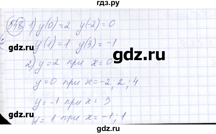 ГДЗ по алгебре 7 класс Колягин Базовый уровень упражнение - 548, Решебник №2 2012