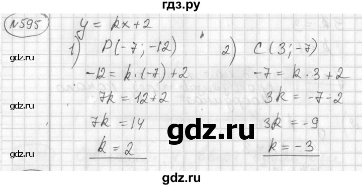 ГДЗ по алгебре 7 класс Колягин Базовый уровень упражнение - 595, Решебник №3 2012