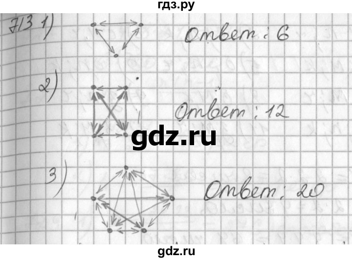ГДЗ по алгебре 7 класс Колягин Базовый уровень упражнение - 713, Решебник №3 2012