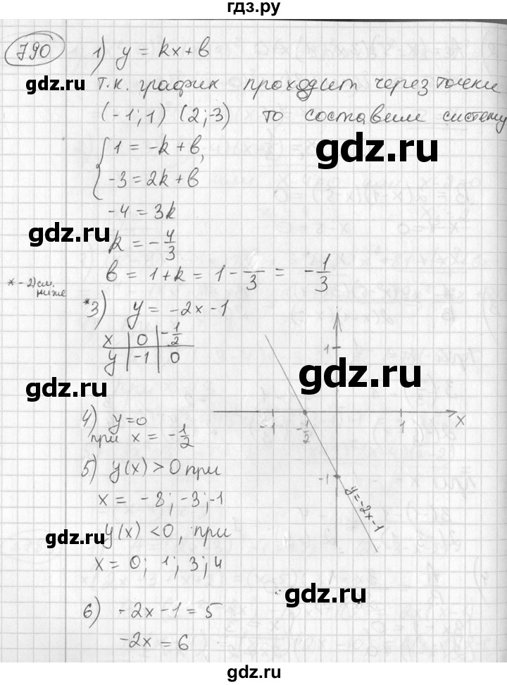 ГДЗ по алгебре 7 класс Колягин Базовый уровень упражнение - 790, Решебник №3 2012