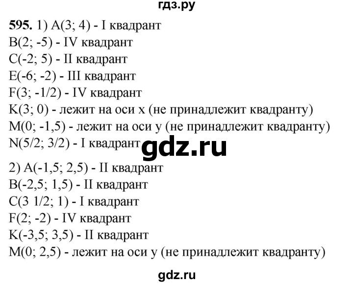 ГДЗ по алгебре 7 класс Колягин Базовый уровень упражнение - 595, Решебник 2023