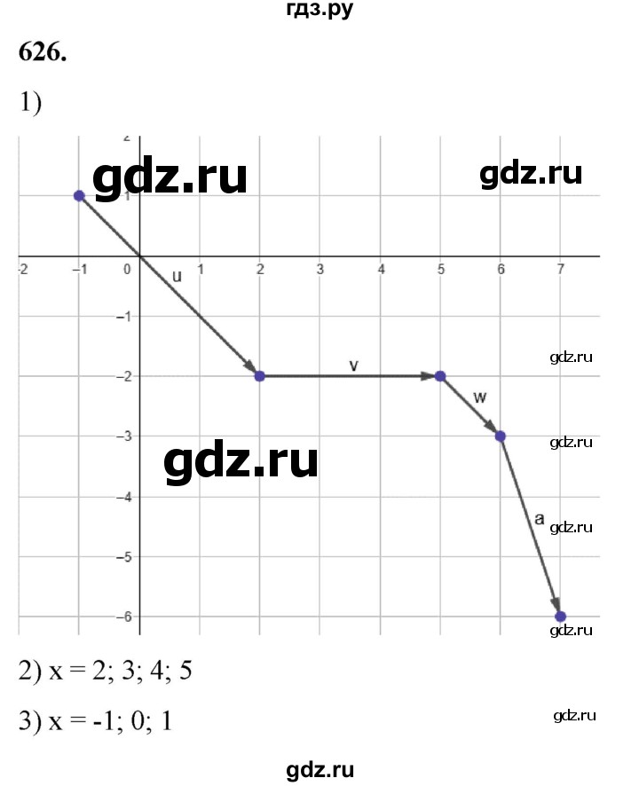 ГДЗ по алгебре 7 класс Колягин Базовый уровень упражнение - 626, Решебник 2023
