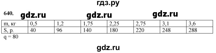 ГДЗ по алгебре 7 класс Колягин Базовый уровень упражнение - 640, Решебник 2023