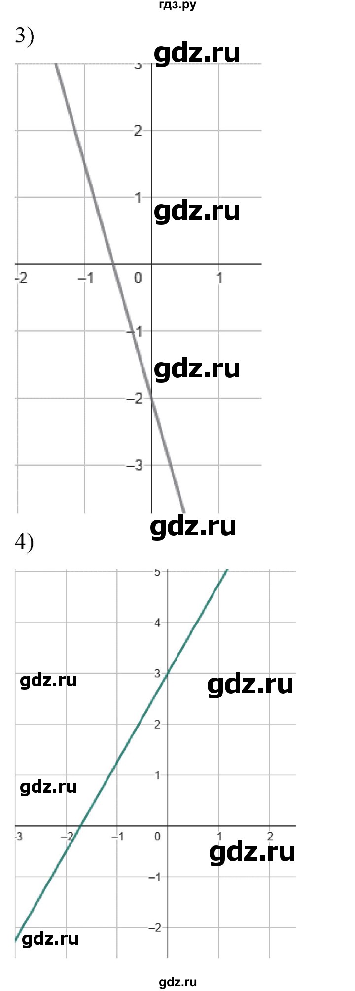 ГДЗ по алгебре 7 класс Колягин Базовый уровень упражнение - 713, Решебник 2023