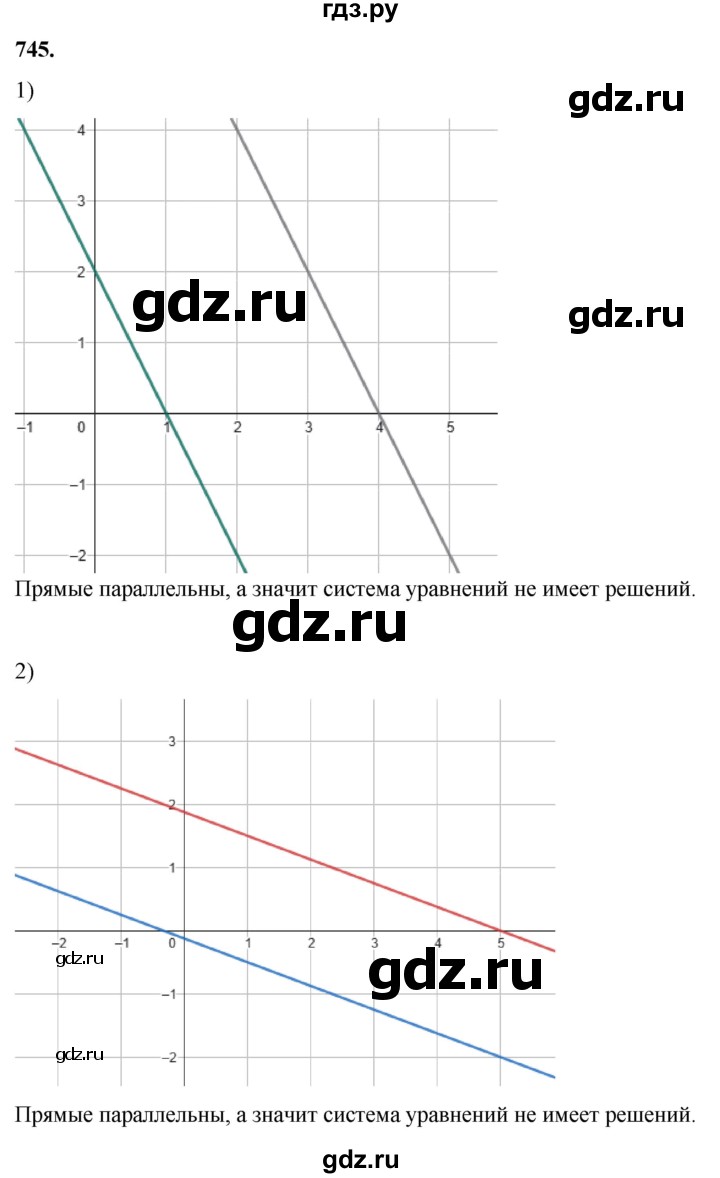 ГДЗ по алгебре 7 класс Колягин Базовый уровень упражнение - 745, Решебник 2023