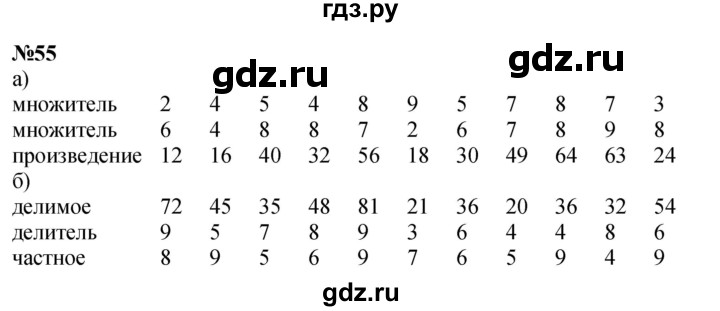 ГДЗ по математике 2 класс Петерсон Углубленный уровень часть 3 / задача на повторение - 55, Решебник 2024