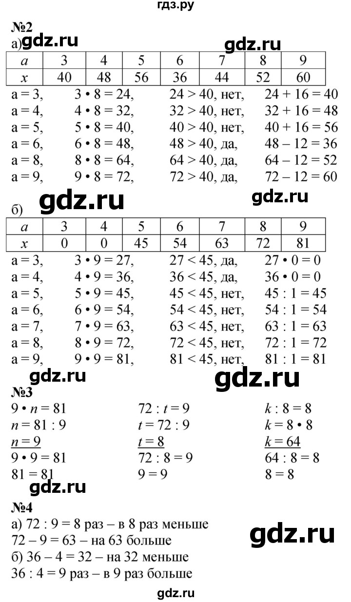 ГДЗ по математике 2 класс Петерсон Углубленный уровень часть 3 - Урок 11, Решебник 2024