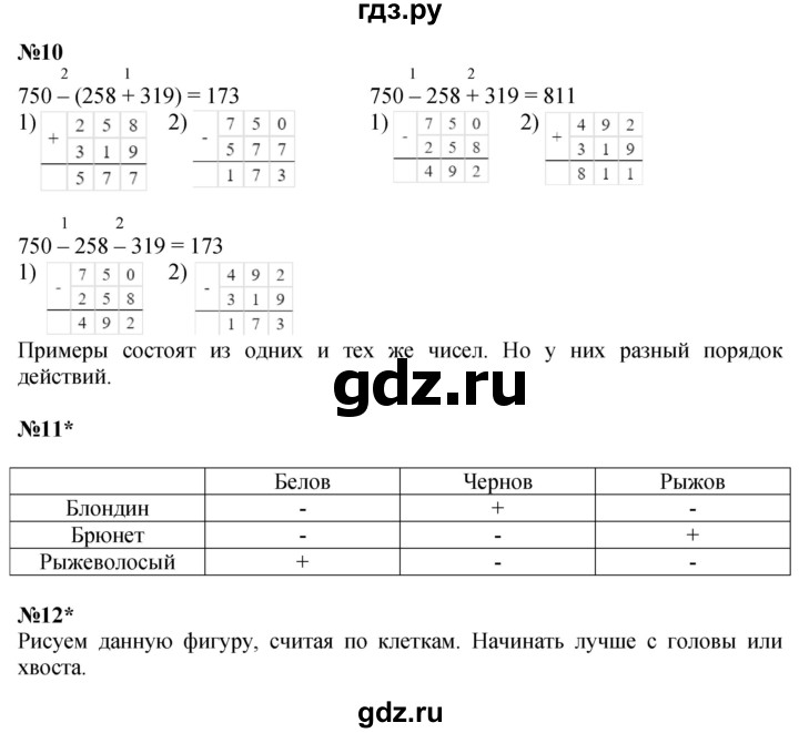ГДЗ по математике 2 класс Петерсон Углубленный уровень часть 3 - Урок 24, Решебник 2024