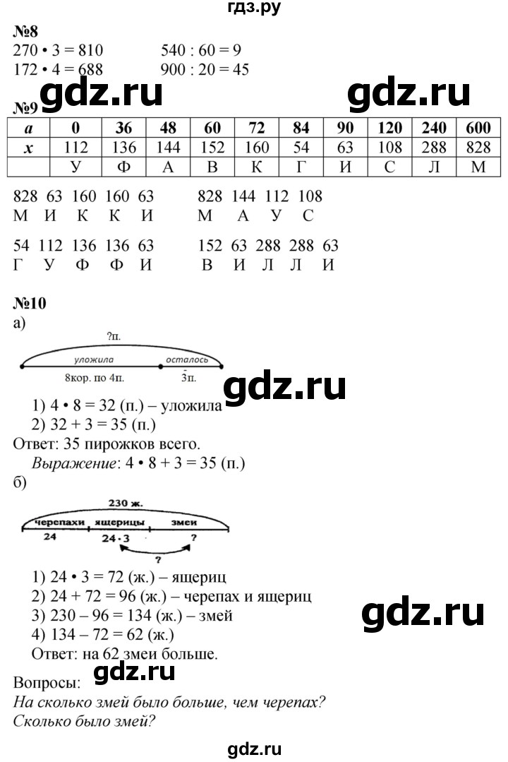 ГДЗ по математике 2 класс Петерсон Углубленный уровень часть 3 - Урок 28, Решебник 2024