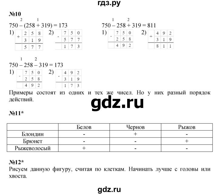 ГДЗ по математике 2 класс Петерсон Углубленный уровень часть 3 - Урок 24, Решебник 2022 (Учусь учиться)