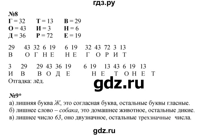 ГДЗ по математике 2 класс Петерсон Углубленный уровень часть 1 - Урок 25, Решебник 2025 (учебное пособие - тетрадь)