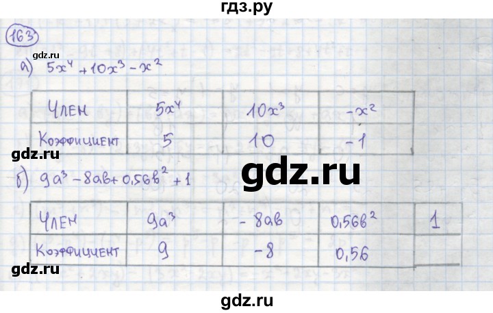 ГДЗ по алгебре 7 класс Минаева рабочая тетрадь  упражнение - 163, Решебник №1
