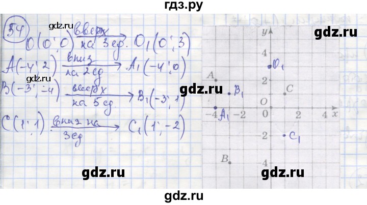 ГДЗ по алгебре 9 класс Минаева рабочая тетрадь  упражнение - 54, Решебник №1