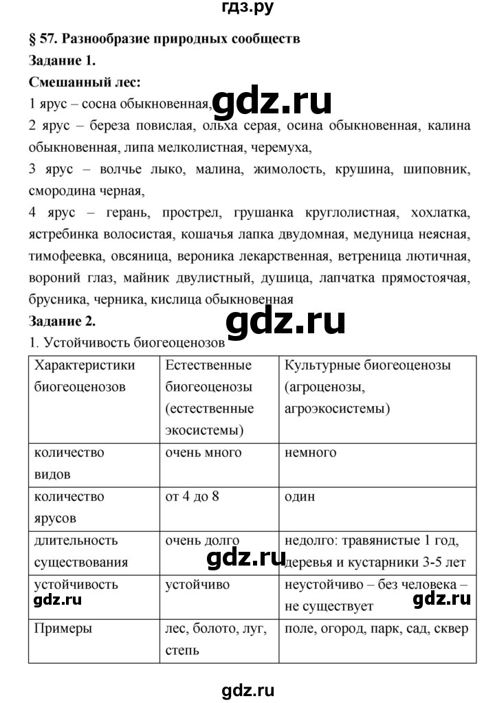 ГДЗ по биологии 7 класс Пономарева рабочая тетрадь  параграф - 57, Решебник