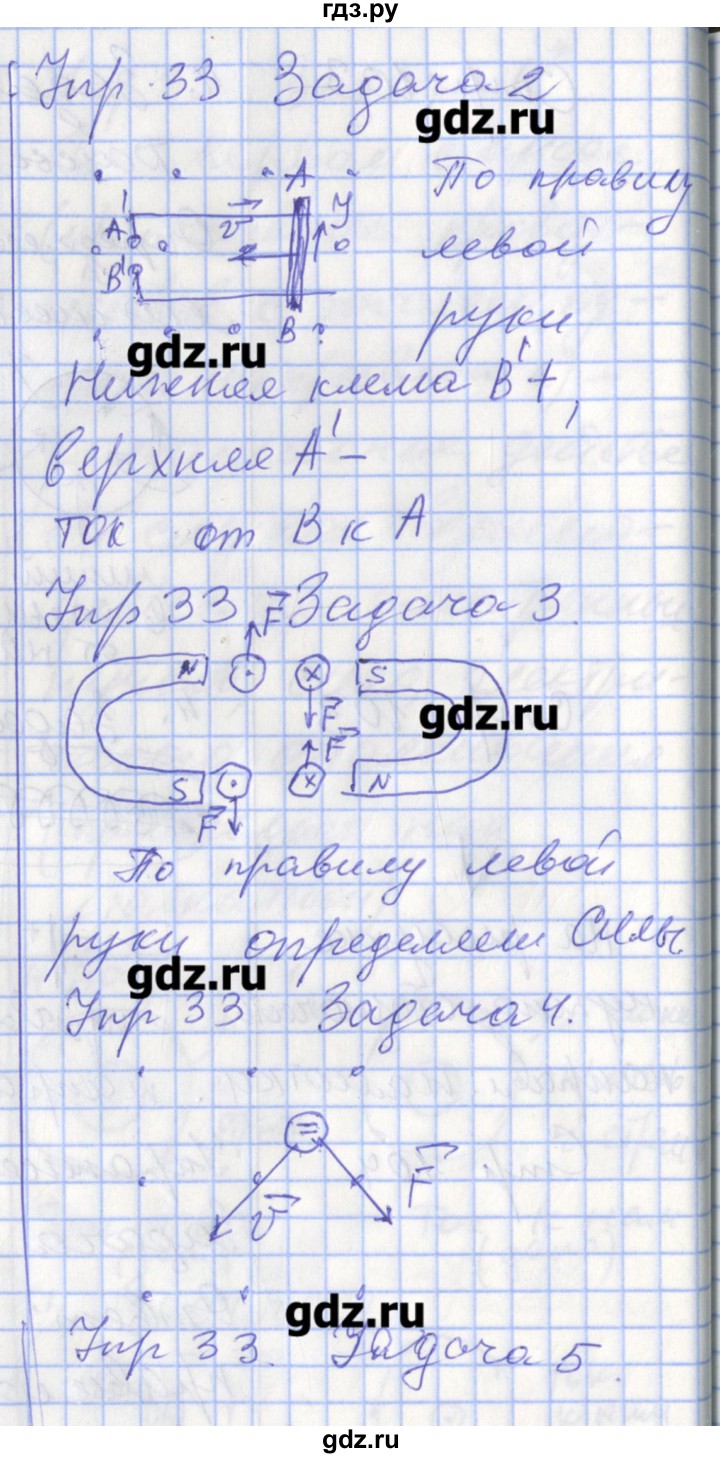 ГДЗ по физике 9 класс Перышкин рабочая тетрадь  страница - 104, Решебник №1