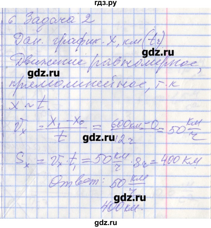 ГДЗ по физике 9 класс Перышкин рабочая тетрадь  страница - 16, Решебник №1