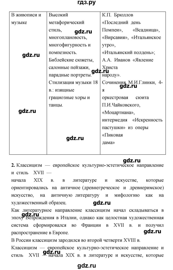 ГДЗ по литературе 7 класс Соловьева рабочая тетрадь  урок - 11, Решебник