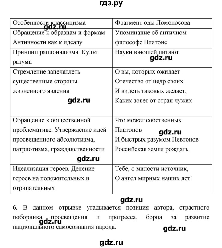 ГДЗ по литературе 7 класс Соловьева рабочая тетрадь  урок - 13, Решебник