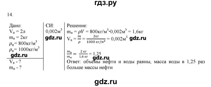 ГДЗ по физике 7 класс Генденштейн   задания / параграф 12 - 14, Решебник