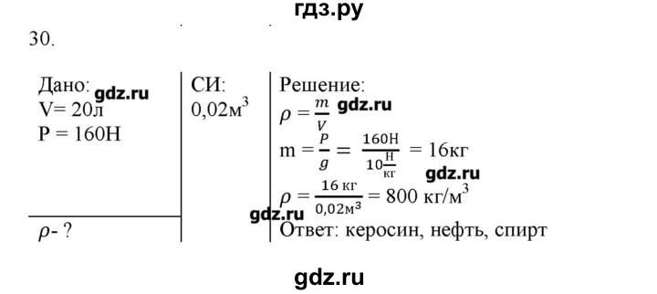 ГДЗ по физике 7 класс Генденштейн   задания / параграф 13 - 30, Решебник