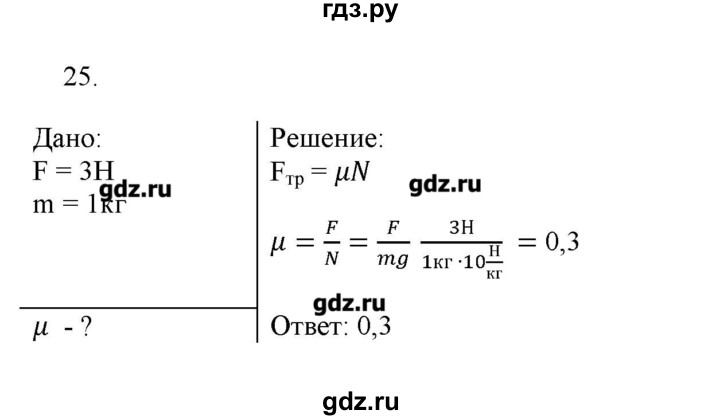 ГДЗ по физике 7 класс Генденштейн   задания / параграф 15 - 25, Решебник