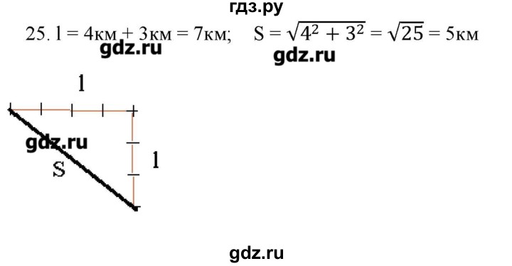 ГДЗ по физике 7 класс Генденштейн   задания / параграф 7 - 25, Решебник