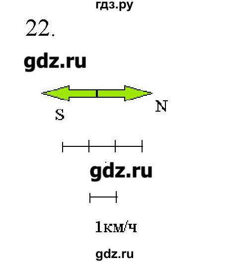 ГДЗ по физике 7 класс Генденштейн   задания / параграф 8 - 22, Решебник