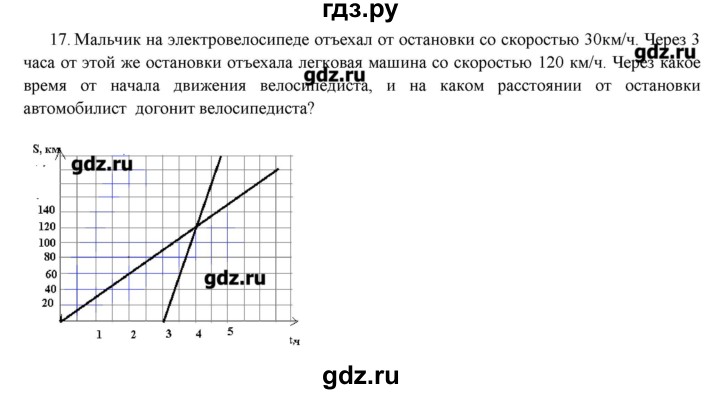ГДЗ по физике 7 класс Генденштейн   задания / параграф 9 - 17, Решебник