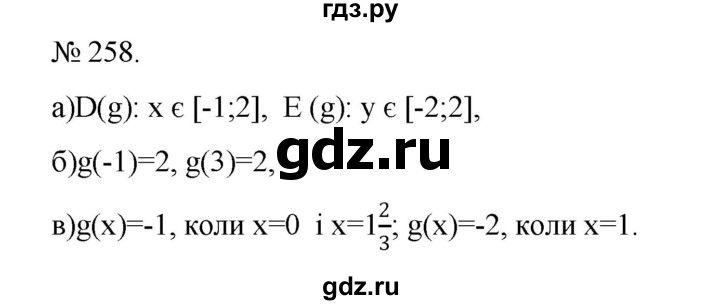 ГДЗ по алгебре 7 класс Цейтлiн   вправа - 258, Решебник