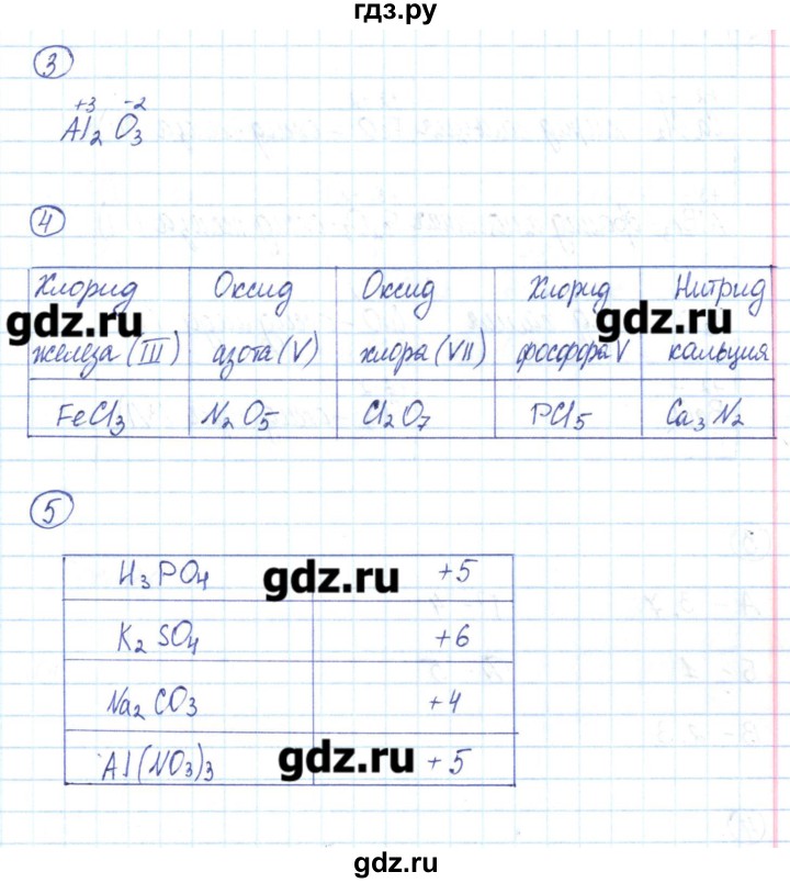 ГДЗ по химии 8 класс Габриелян рабочая тетрадь  страница - 75, Решебник №1