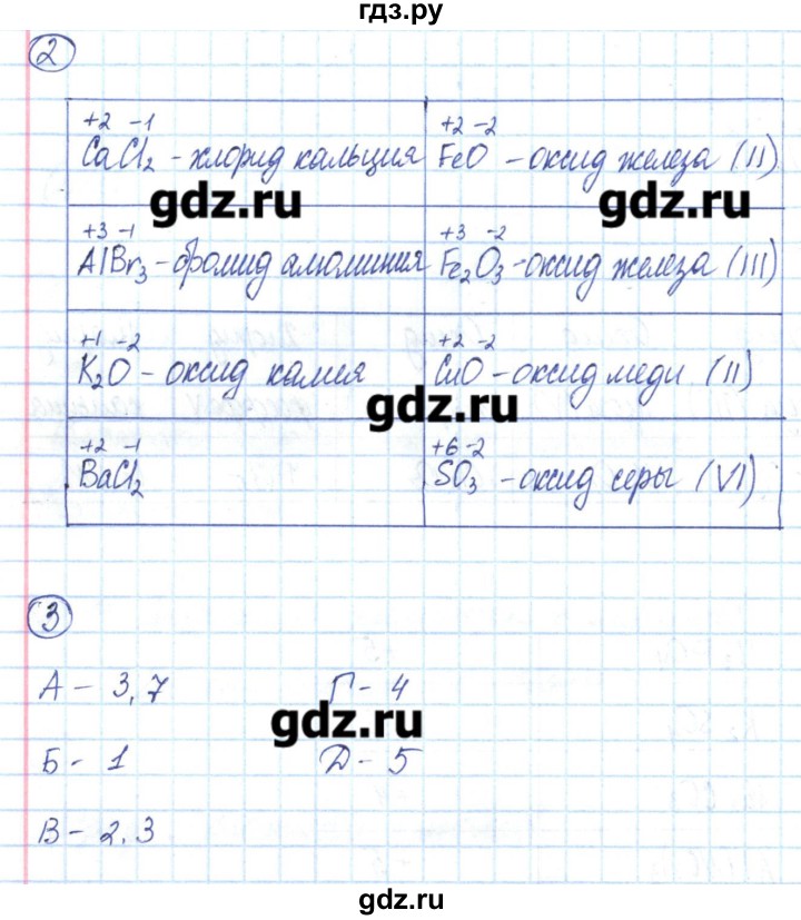 ГДЗ по химии 8 класс Габриелян рабочая тетрадь  страница - 76, Решебник №1