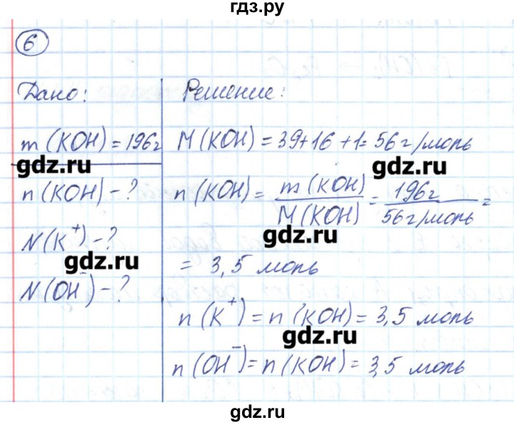 ГДЗ по химии 8 класс Габриелян рабочая тетрадь  страница - 88, Решебник №1