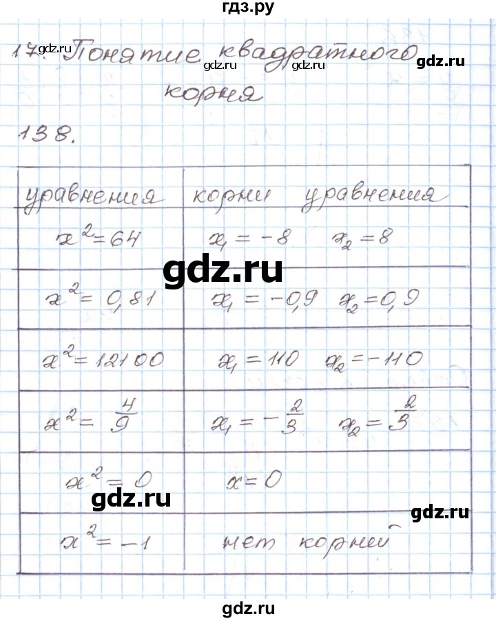 ГДЗ по алгебре 8 класс Муравин рабочая тетрадь  задание - 138, Решебник