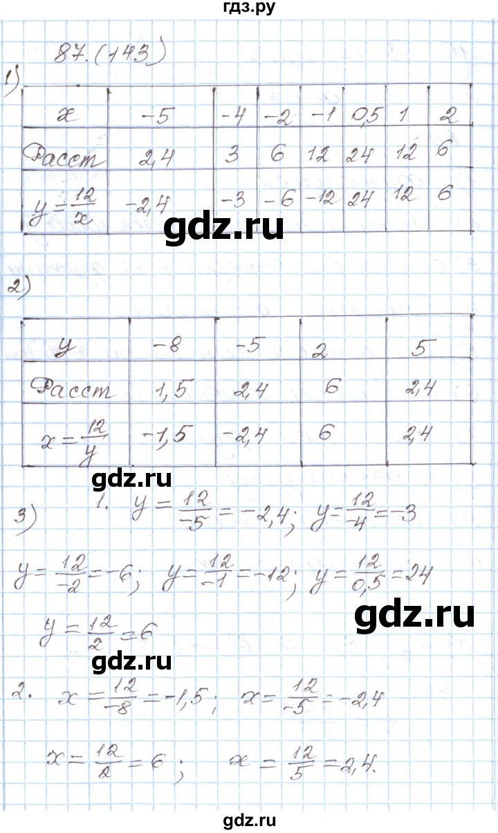 ГДЗ по алгебре 8 класс Муравин рабочая тетрадь  задание - 87, Решебник