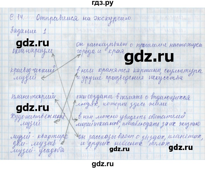 ГДЗ по окружающему миру 3 класс Плешаков рабочая тетрадь часть 1. страница - 14, Решебник 2017