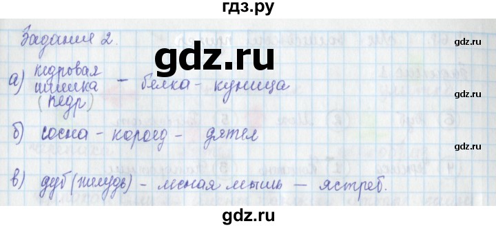 ГДЗ по окружающему миру 3 класс Плешаков рабочая тетрадь часть 1. страница - 68, Решебник 2017
