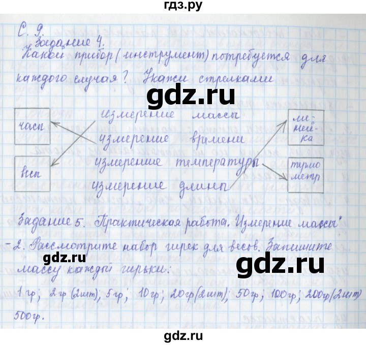 ГДЗ по окружающему миру 3 класс Плешаков рабочая тетрадь часть 1. страница - 9, Решебник 2017