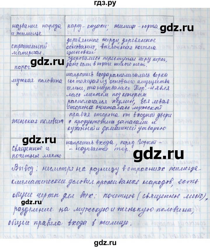 ГДЗ по окружающему миру 3 класс Плешаков рабочая тетрадь часть 2. страница - 13, Решебник 2017