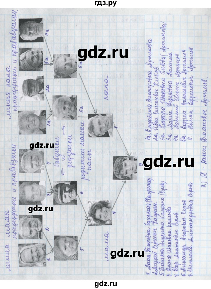 ГДЗ по окружающему миру 3 класс Плешаков рабочая тетрадь часть 2. страница - 14, Решебник 2017