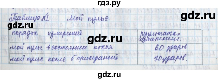 ГДЗ по окружающему миру 3 класс Плешаков рабочая тетрадь часть 2. страница - 33, Решебник 2017
