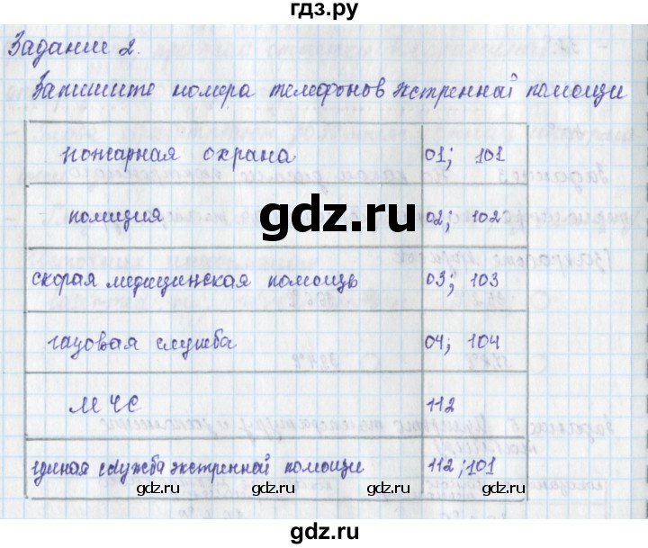 ГДЗ по окружающему миру 3 класс Плешаков рабочая тетрадь часть 2. страница - 42, Решебник 2017