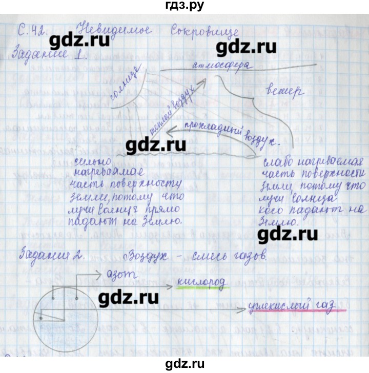 ГДЗ по окружающему миру 3 класс Плешаков рабочая тетрадь  часть 1. страница - 42, Решебник
