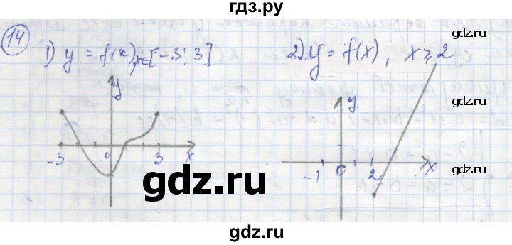 ГДЗ по алгебре 9 класс Ткачева рабочая тетрадь  §6 - 14, Решебник к тетради 2018