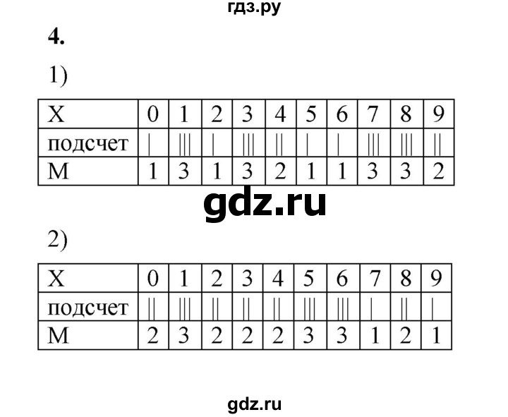 ГДЗ по алгебре 9 класс Ткачева рабочая тетрадь  §21 - 4, Решебник к тетради 2022