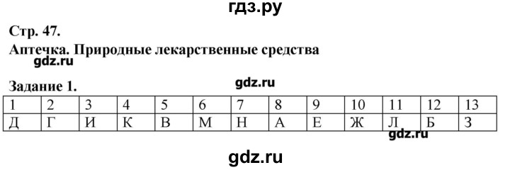 ГДЗ по обж 6 класс Галкина рабочая тетрадь  страница - 47, Решебник