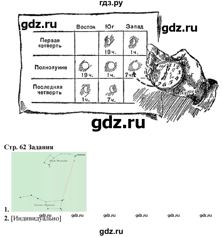 ГДЗ по обж 6 класс Фролов   глава 3 - Тема 11, Решебник №1