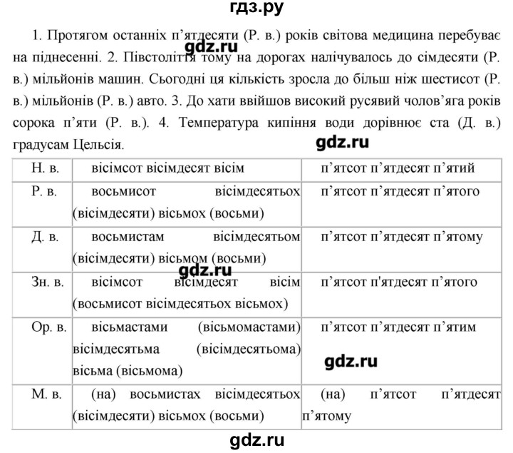 ГДЗ по украинскому языку 6 класс Глазова   вправа - 533, Решебник